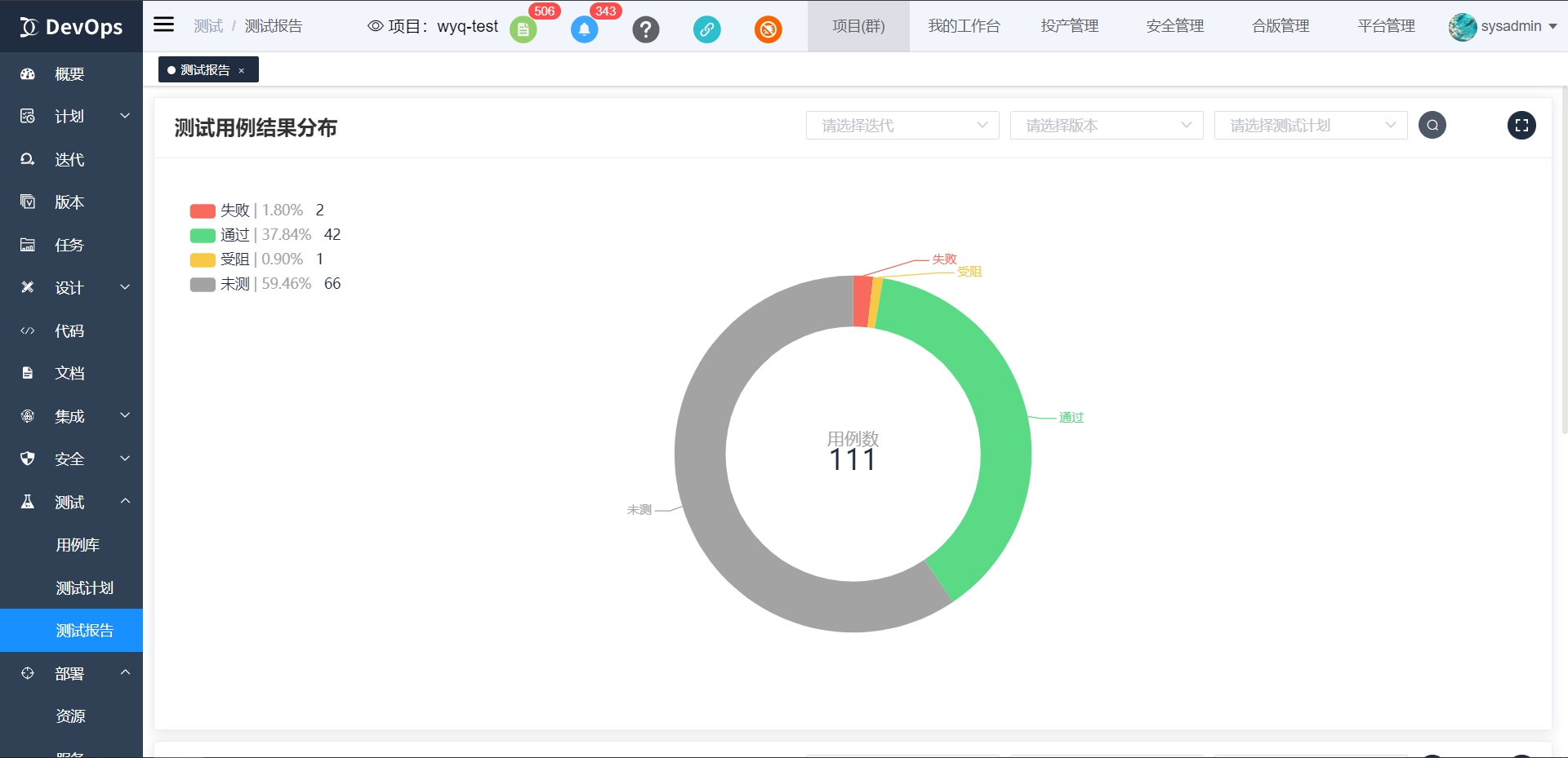 test-report-1