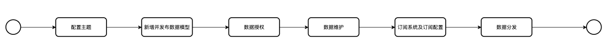 image-20250728183718086
